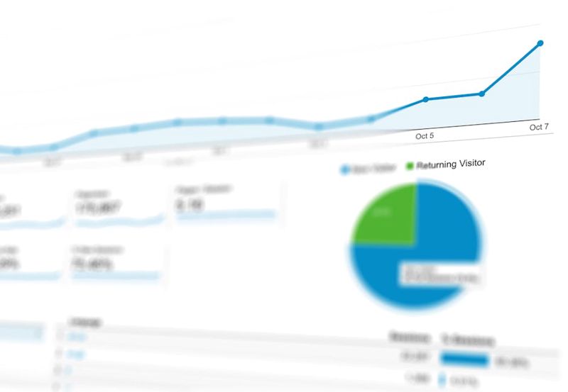 marketing analytics dashboard metrics
