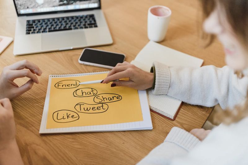 small business social media strategy planning